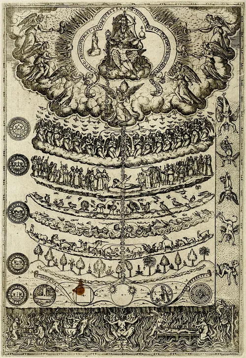 The Great Chain of Being, from Rhetorica Christiana by Diego de Valadés (1579)